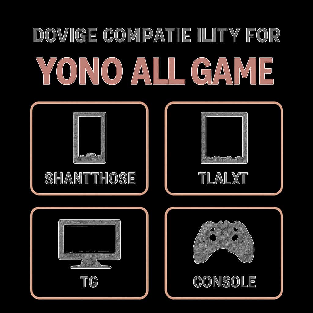 An educational diagram about the device compatibility of Yono All Game.